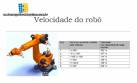 KUKA Quantec KR 210 2700 Prime KRC4 Robot