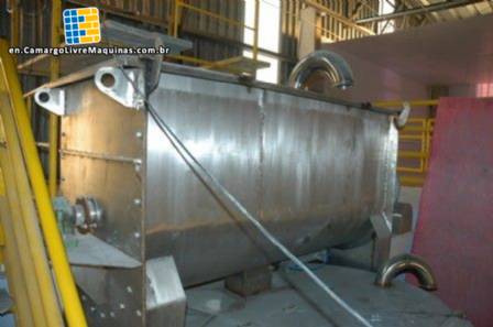 Mixer ribbon blender